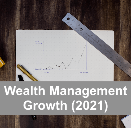 Wealth Management Growth in 2021